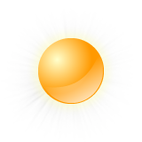 Sun in zodiac
